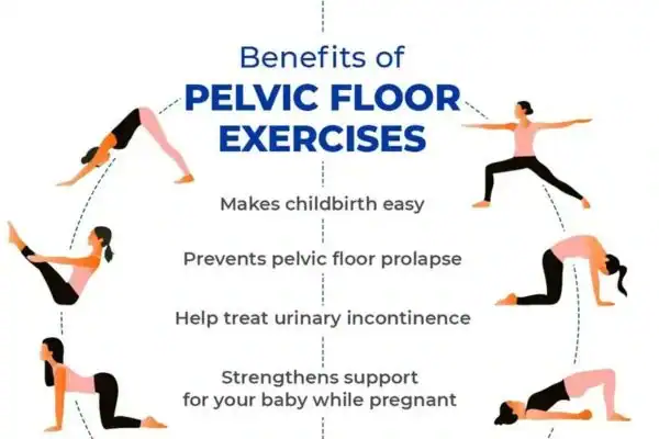 Pelvic Floor Exercises with faecal incontinence Ayr