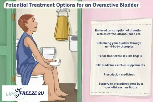 image of woman on toilet because of an overactive bladder Ayr
